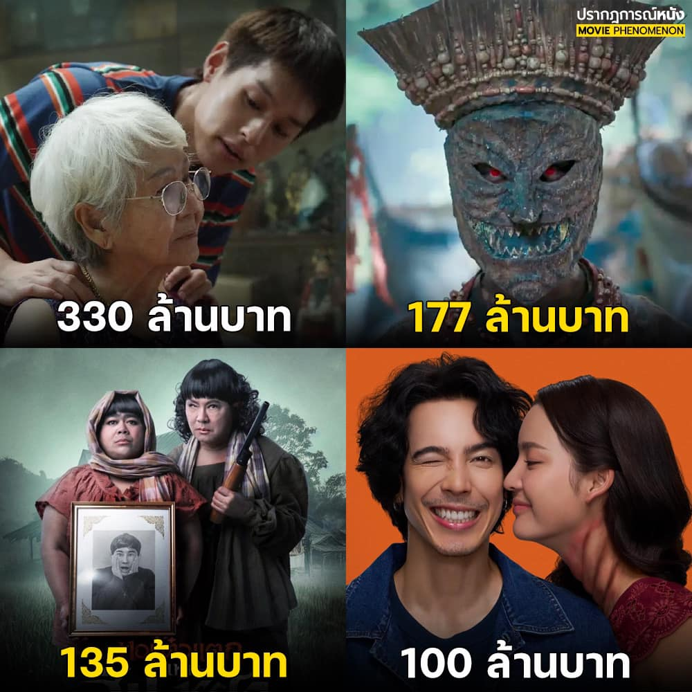 2024泰国电影黄金年！4部上亿电影揭晓！