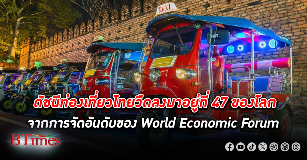泰国2024旅游业发展指数排名下降6位！