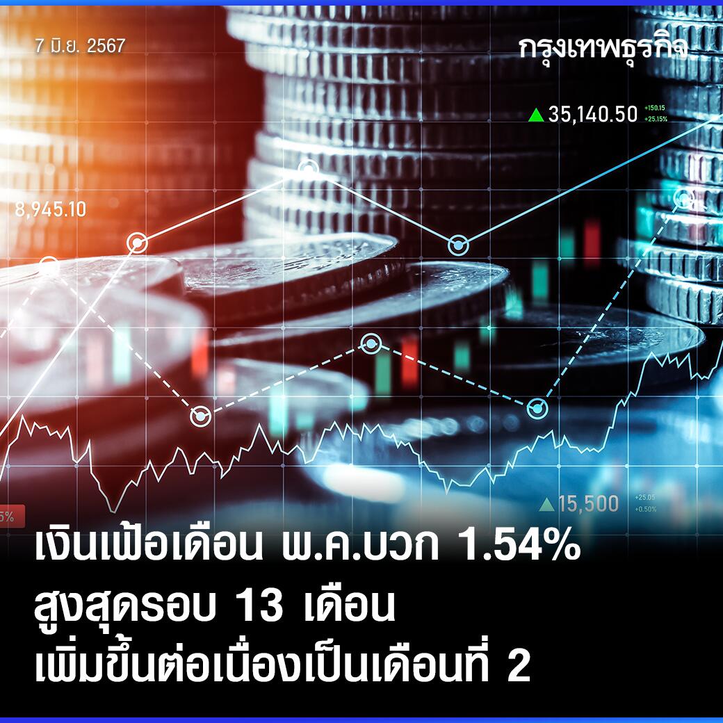 13个月以来的最高值！泰国5月通胀率增长1.54%！
