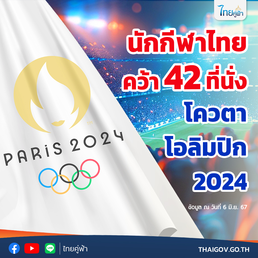 2024巴黎奥运会泰国运动健儿已获42个比赛名额