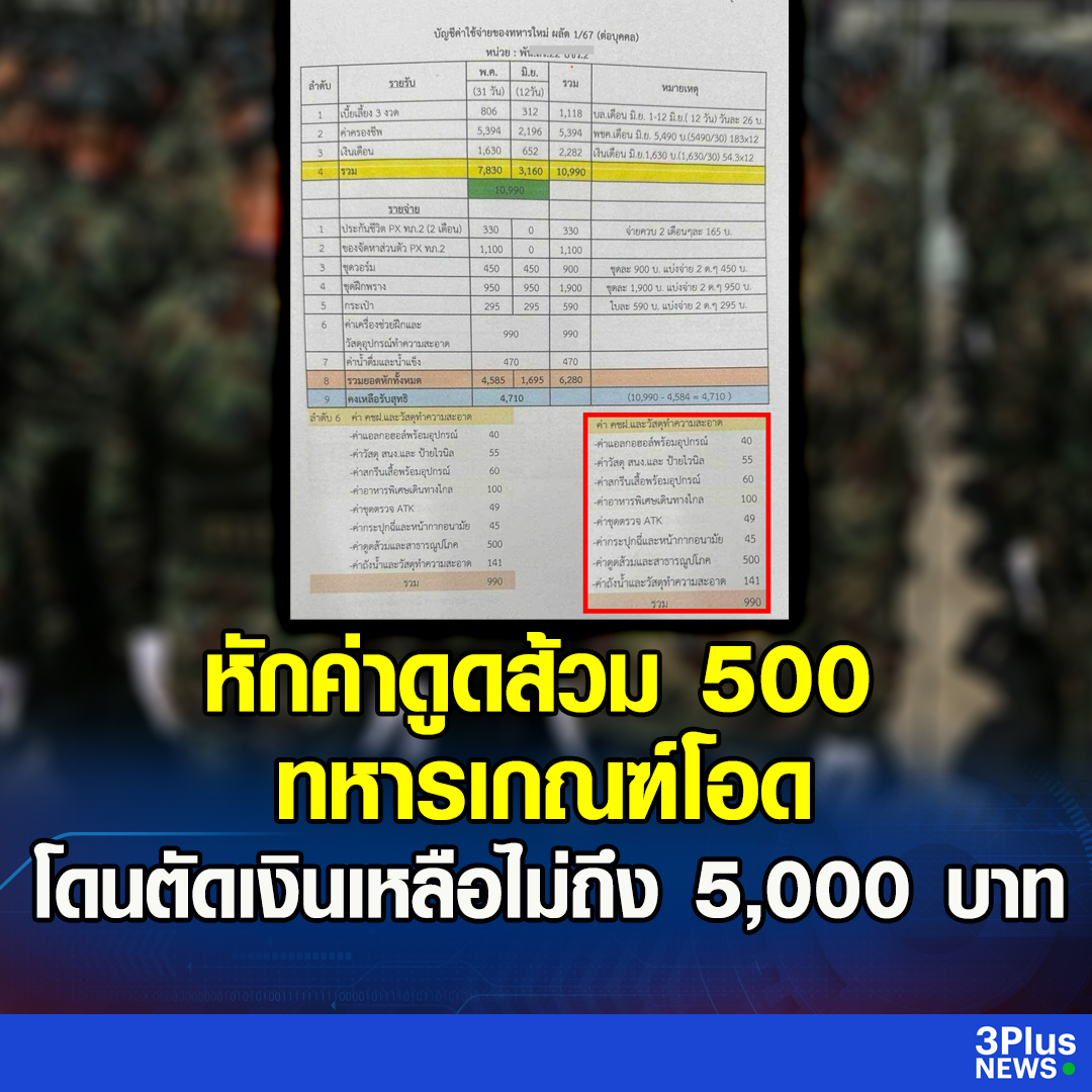 引热议！曝泰国新兵工资乱扣杂费！到手仅4700泰铢！